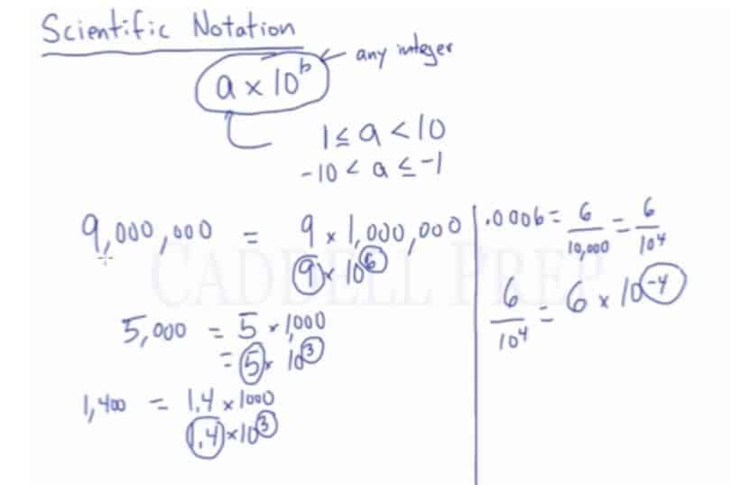 Write Numbers In Scientific Notation