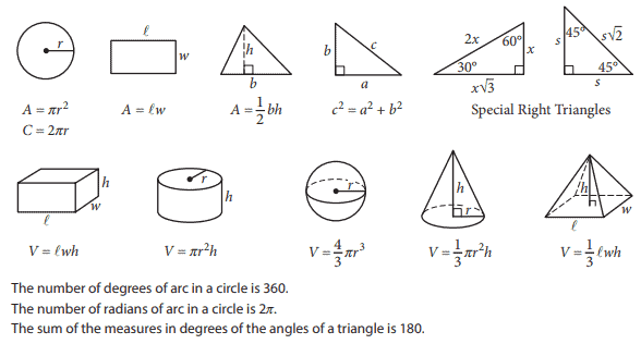 SAT Formulas and Equations