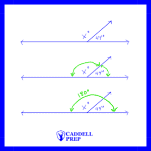 Supplementary angles form a line