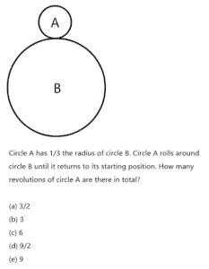 SAT Math rotating paradox question