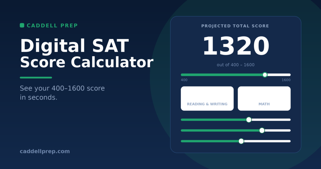 SAT Calculator