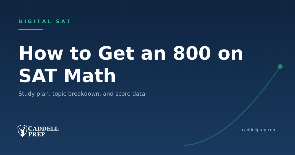 How to Get a Perfect math score on the digital SAT
