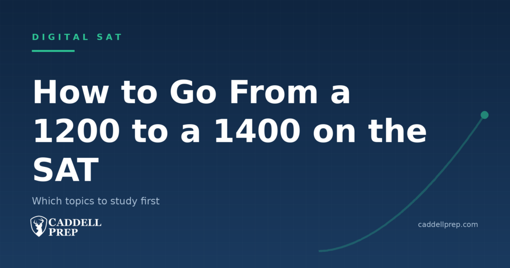 1200 to 1400 on SAT