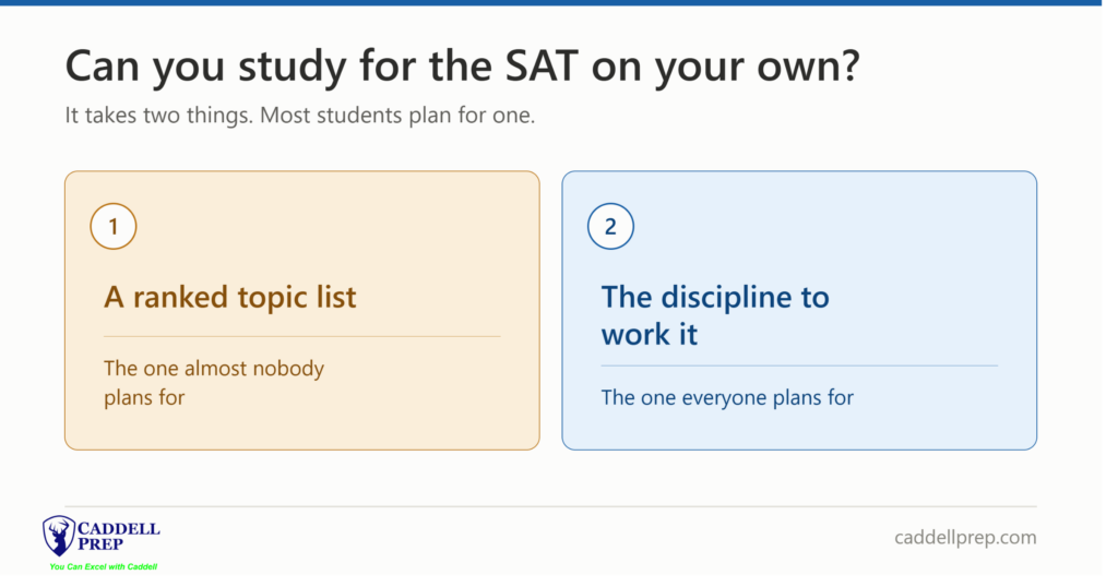 The two requirements for self-studying the SAT, a ranked topic list and the discipline to work it
